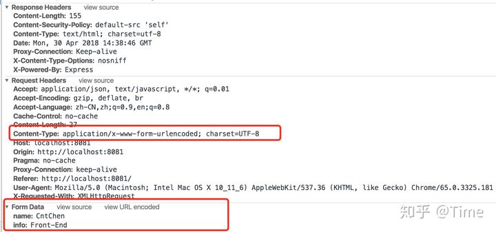 HTTP request payload  formData   Python澫 093654czw8wzajjd448w4h