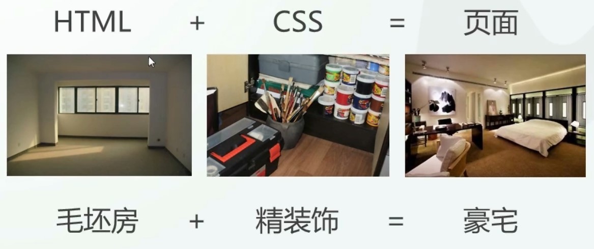htmlcssĹϵ.JPG