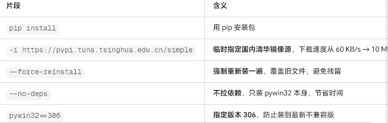   Python���� 235905bil00ll1il0swli9